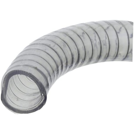 Hypro closed-loop system – produkty dostępne w rolniczeczesci.pl