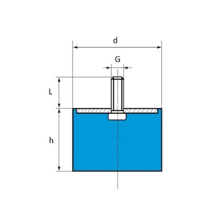 Vibrationsdämpfer TYP D - 3022D55