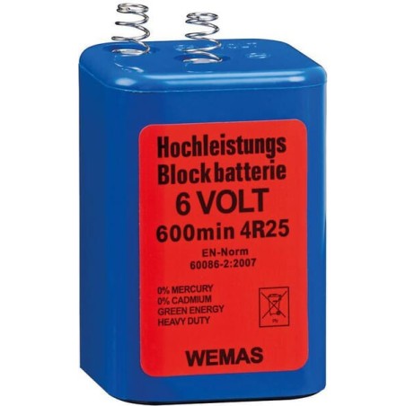 Batteries – produkty dostępne w rolniczeczesci.pl