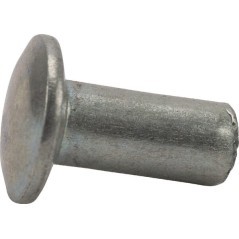 Rivets – produkty dostępne w rolniczeczesci.pl
