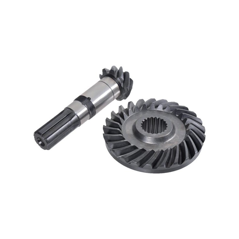 Gearset Perfect - 315133 Gearset Perfect - 315133