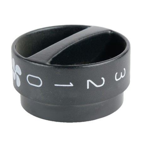 Knobs – produkty dostępne w rolniczeczesci.pl