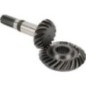 Gearset Perfect - 315131 Gearset Perfect - 315131