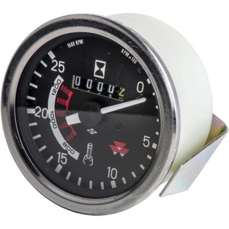 Gauges – produkty dostępne w rolniczeczesci.pl