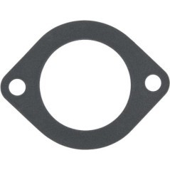 Gaskets – produkty dostępne w rolniczeczesci.pl