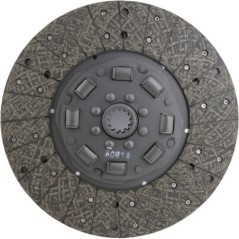 Clutch discs – produkty dostępne w rolniczeczesci.pl