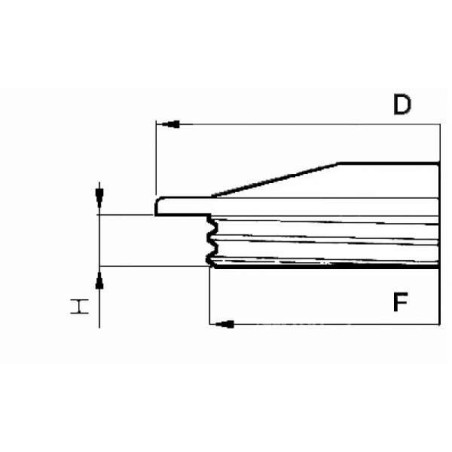 Schraubdeckel geschlossen - 3522160
