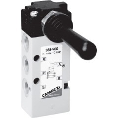 Angle lever – produkty dostępne w rolniczeczesci.pl