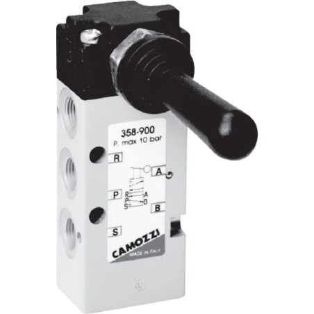 Angle lever – produkty dostępne w rolniczeczesci.pl