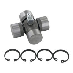 Cross kits – produkty dostępne w rolniczeczesci.pl