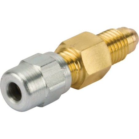 Automatic lubrication – produkty dostępne w rolniczeczesci.pl