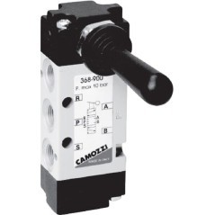 Angle lever – produkty dostępne w rolniczeczesci.pl
