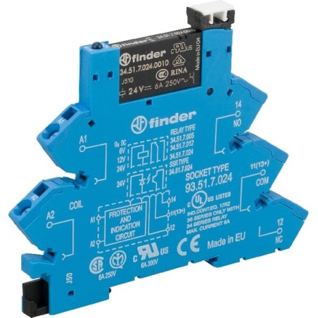 Interface relays – produkty dostępne w rolniczeczesci.pl