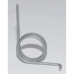 Outils WOLF rolniczeczesci.pl