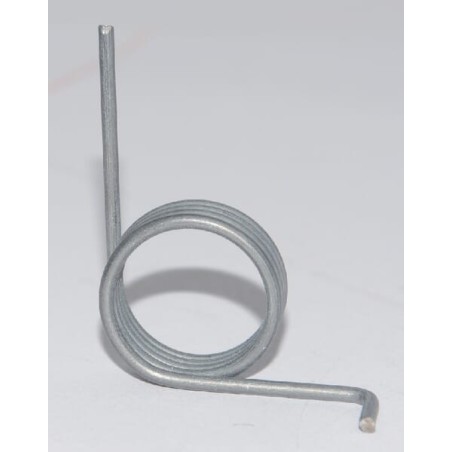 Outils WOLF rolniczeczesci.pl