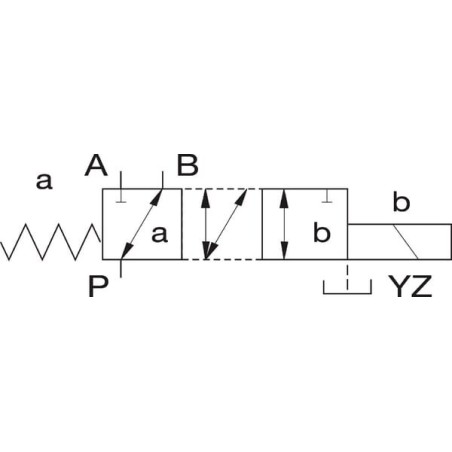 Steuerventil 3/2-3/4-12VDC - 3KVH1034G