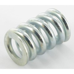 Compression springs – produkty dostępne w rolniczeczesci.pl