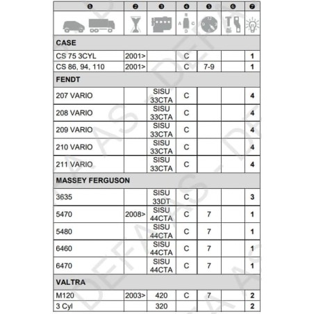 Motorheizung 820W - 411156APU
