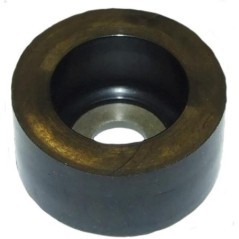 Service products – produkty dostępne w rolniczeczesci.pl