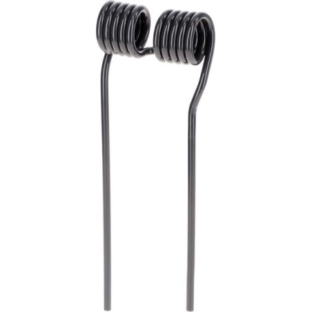 SIP.SI rolniczeczesci.pl