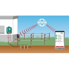 441122 AKO, Zubehör für Elektrozaungeräte 
