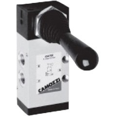 Angle lever – produkty dostępne w rolniczeczesci.pl