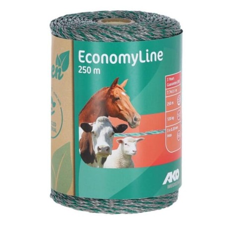 Plecionki – produkty dostępne w rolniczeczesci.pl