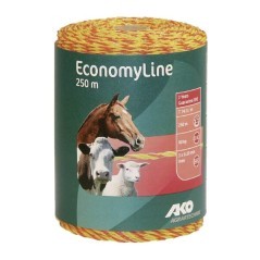 Plecionki – produkty dostępne w rolniczeczesci.pl
