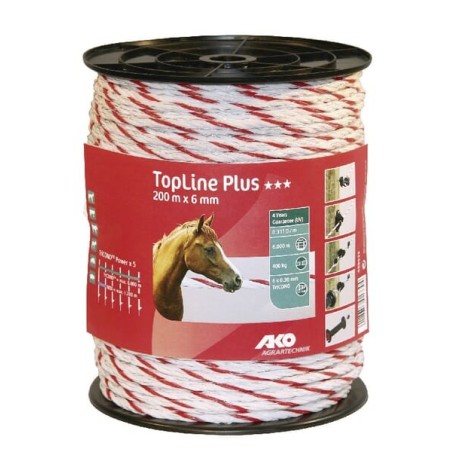 Linki – produkty dostępne w rolniczeczesci.pl
