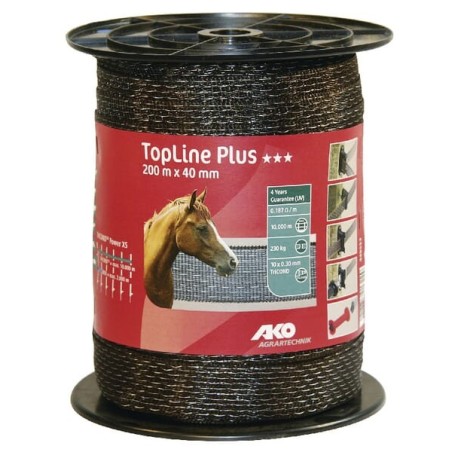 Leiter für elektrische Zäune – produkty dostępne w rolniczeczesci.pl