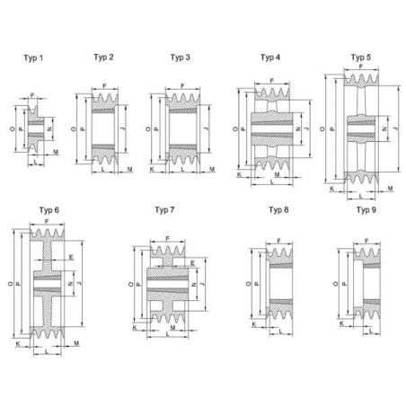 Riemenscheibe Taperlock 3535 - 450B5TL