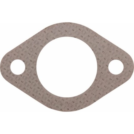 Gaskets – produkty dostępne w rolniczeczesci.pl