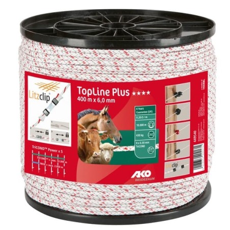 Leiter für elektrische Zäune – produkty dostępne w rolniczeczesci.pl
