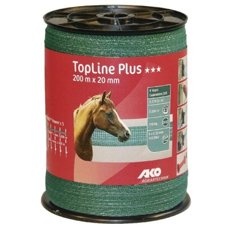Bänder – produkty dostępne w rolniczeczesci.pl