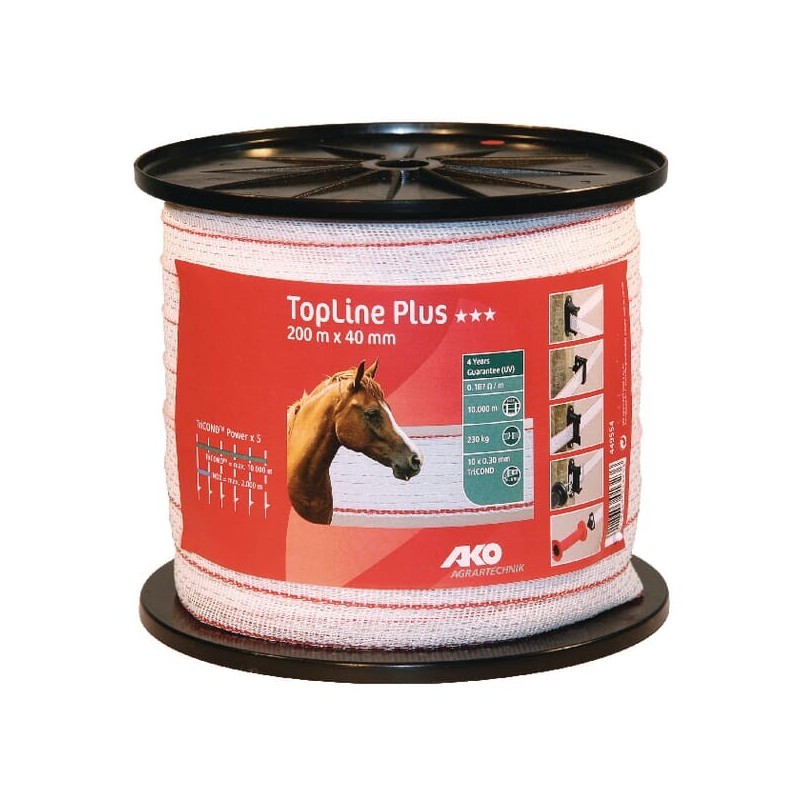 Breitbandlitze 20mm 400m - 449550 Breitbandlitze 20mm 400m - 449550