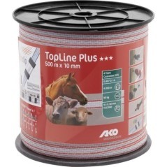 Taśmy – produkty dostępne w rolniczeczesci.pl