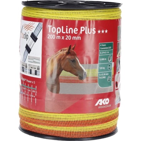 Leiter für elektrische Zäune – produkty dostępne w rolniczeczesci.pl