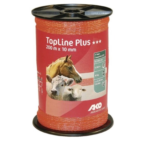 Leiter für elektrische Zäune – produkty dostępne w rolniczeczesci.pl
