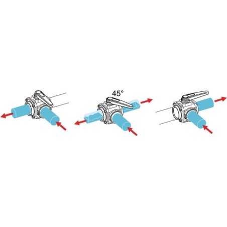 Ball valve 3-way, T9 - 453017S99