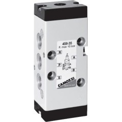 Bi-directionally controlled – produkty dostępne w rolniczeczesci.pl