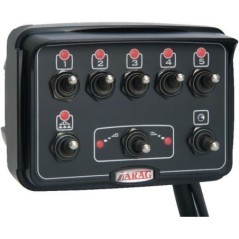 Control panels – produkty dostępne w rolniczeczesci.pl
