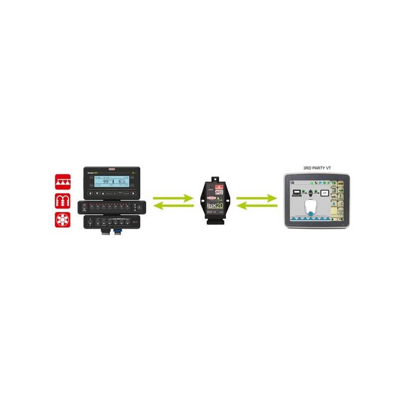 Jednostka sterująca Task Controller IBX20 - 4679601 Jednostka sterująca Task Controller IBX20 - 4679601