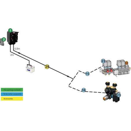 Control box - 46685235