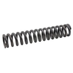 Compression springs – produkty dostępne w rolniczeczesci.pl
