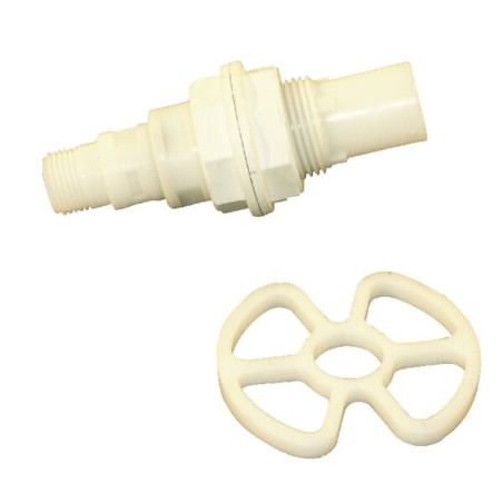 Accessories – produkty dostępne w rolniczeczesci.pl
