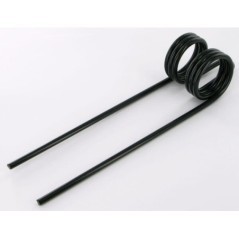Grass & Feeding Parts – produkty dostępne w rolniczeczesci.pl