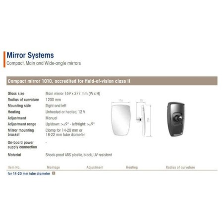 Compactmirror sperical - 511010010001