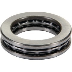Thrust bearing – produkty dostępne w rolniczeczesci.pl