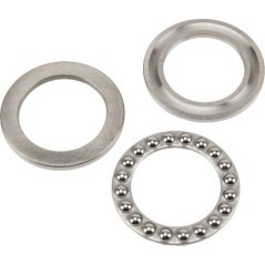 Thrust bearing – produkty dostępne w rolniczeczesci.pl
