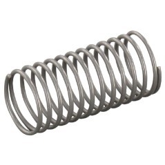 Fits Gloria – produkty dostępne w rolniczeczesci.pl